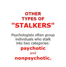 Stalker Investigations in Los Angeles